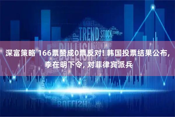 深富策略 166票赞成0票反对! 韩国投票结果公布, 李在明下令, 对菲律宾派兵